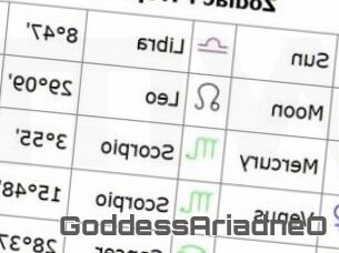 GoddessAriadneO