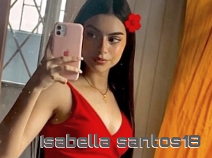 Isabella_santos18